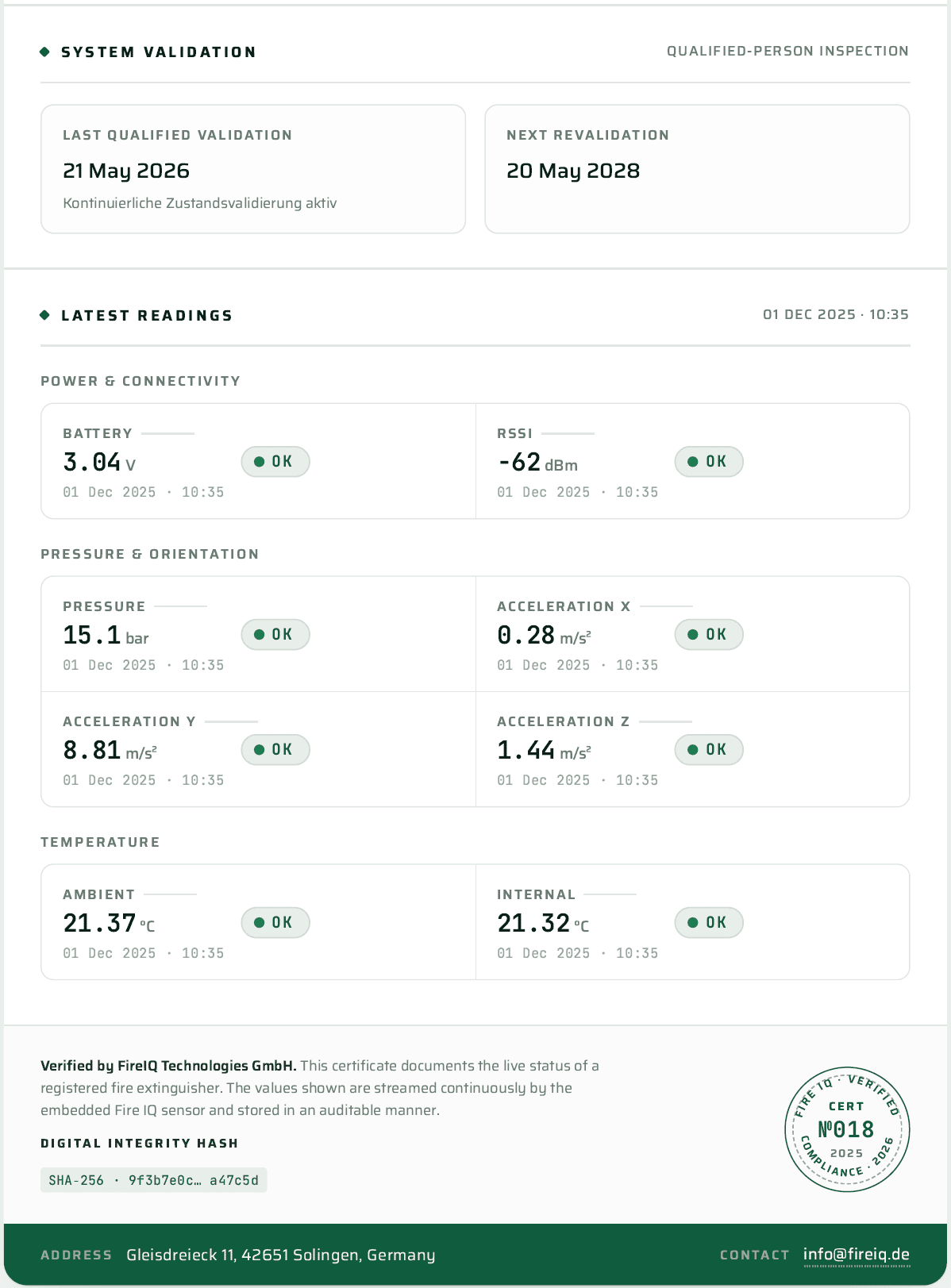Qualified Digital Certificate — page 2
