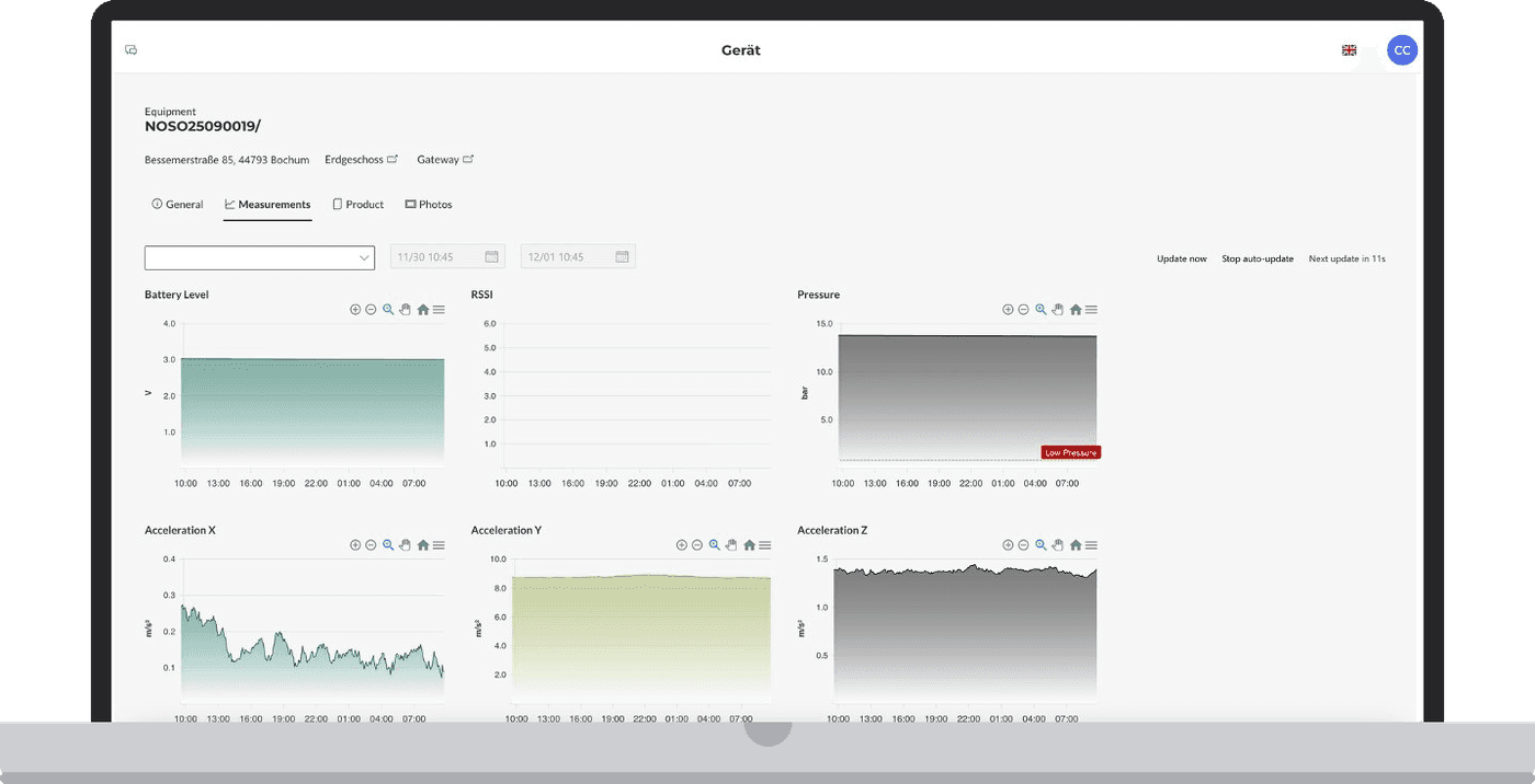 Live Telemetry